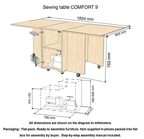 Comfort 9 | Muebles para máquinas de coser y overlock | Armario de costura | (Premium White)